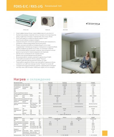 Daikin FDXS-E/C / RXS-J/G