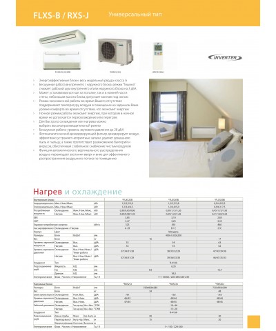 Daikin FLXS-B / RXS-J