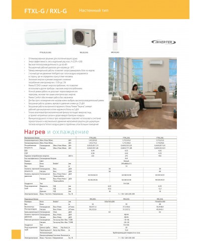 Daikin FTXL-G / RXL-G