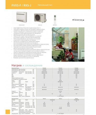 Daikin FVXS-F / RXS-J