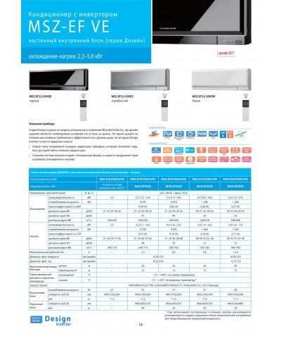 MSZ-EF_VE Mitsubishi Electric