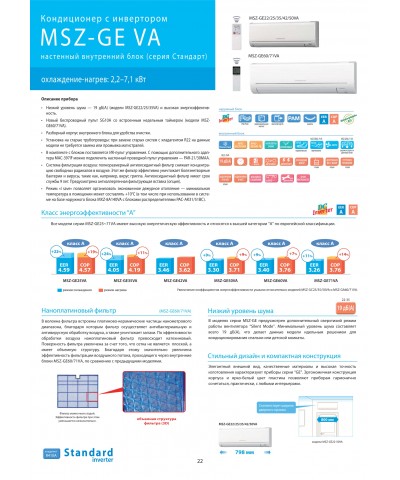 MSZ-GE_VA Mitsubishi Electric