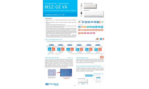 MSZ-GE_VA Mitsubishi Electric
