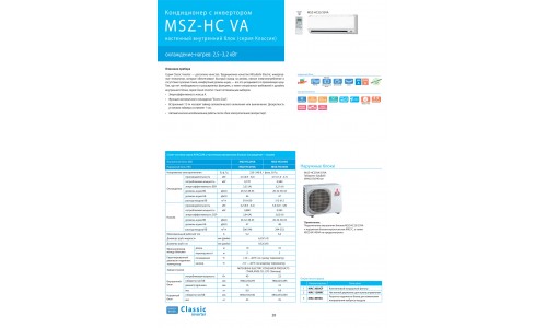 MSZ-HC_VA Mitsubishi Electric