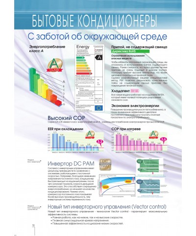 каталог бытовые кондиционеры Mitsubishi heavy