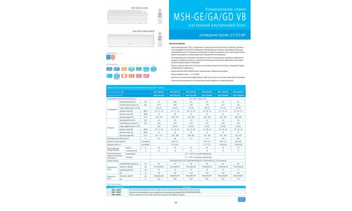 MSH-GE/GA/GD-VB Mitsubishi Electric