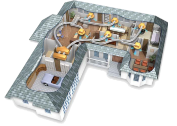 Послуги проектування