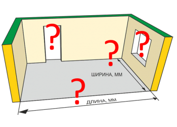 Розрахувати потужність кондиціонера