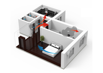 Вентиляція квартир