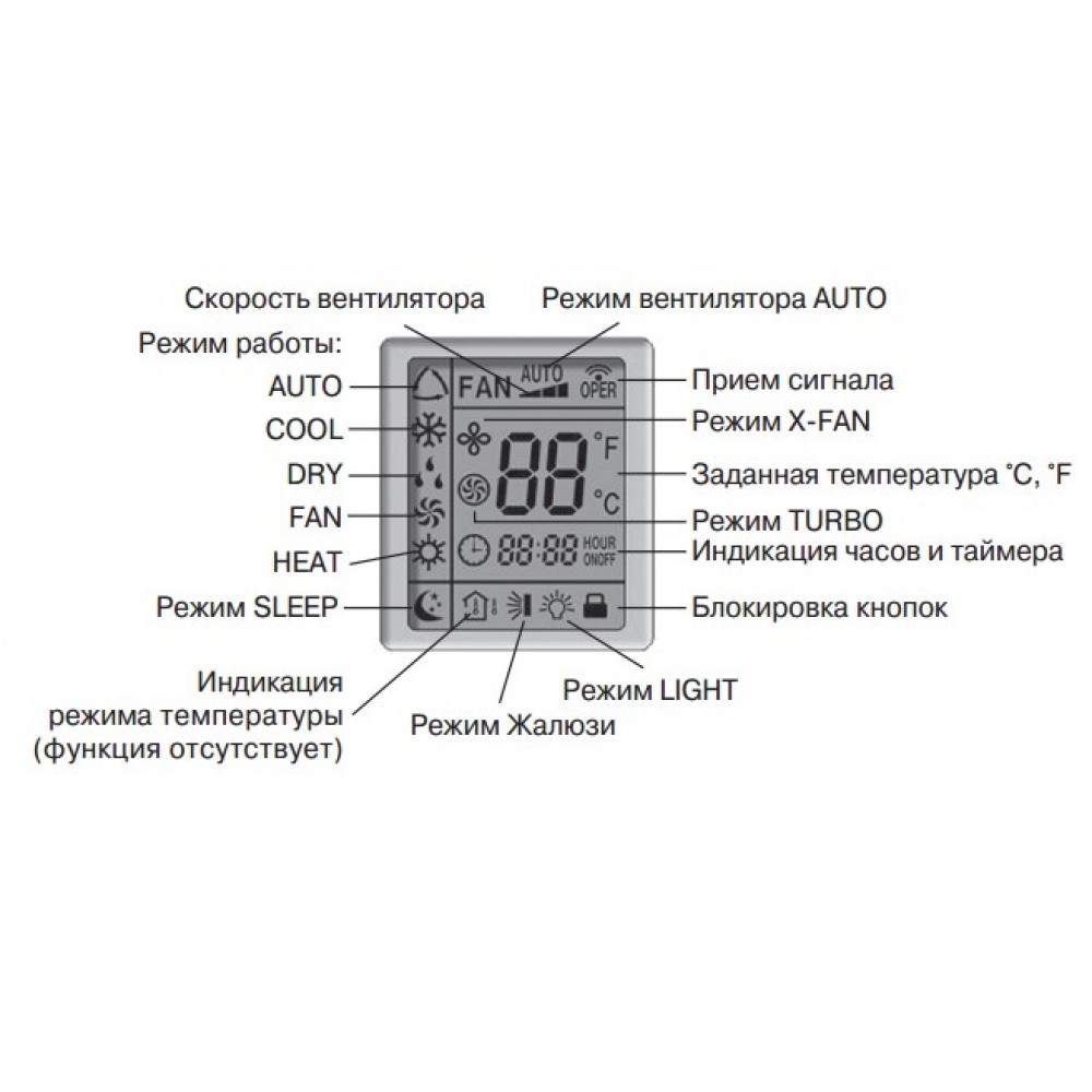 Кондиционер настенный Cooper&Hunter CH-S18RX4