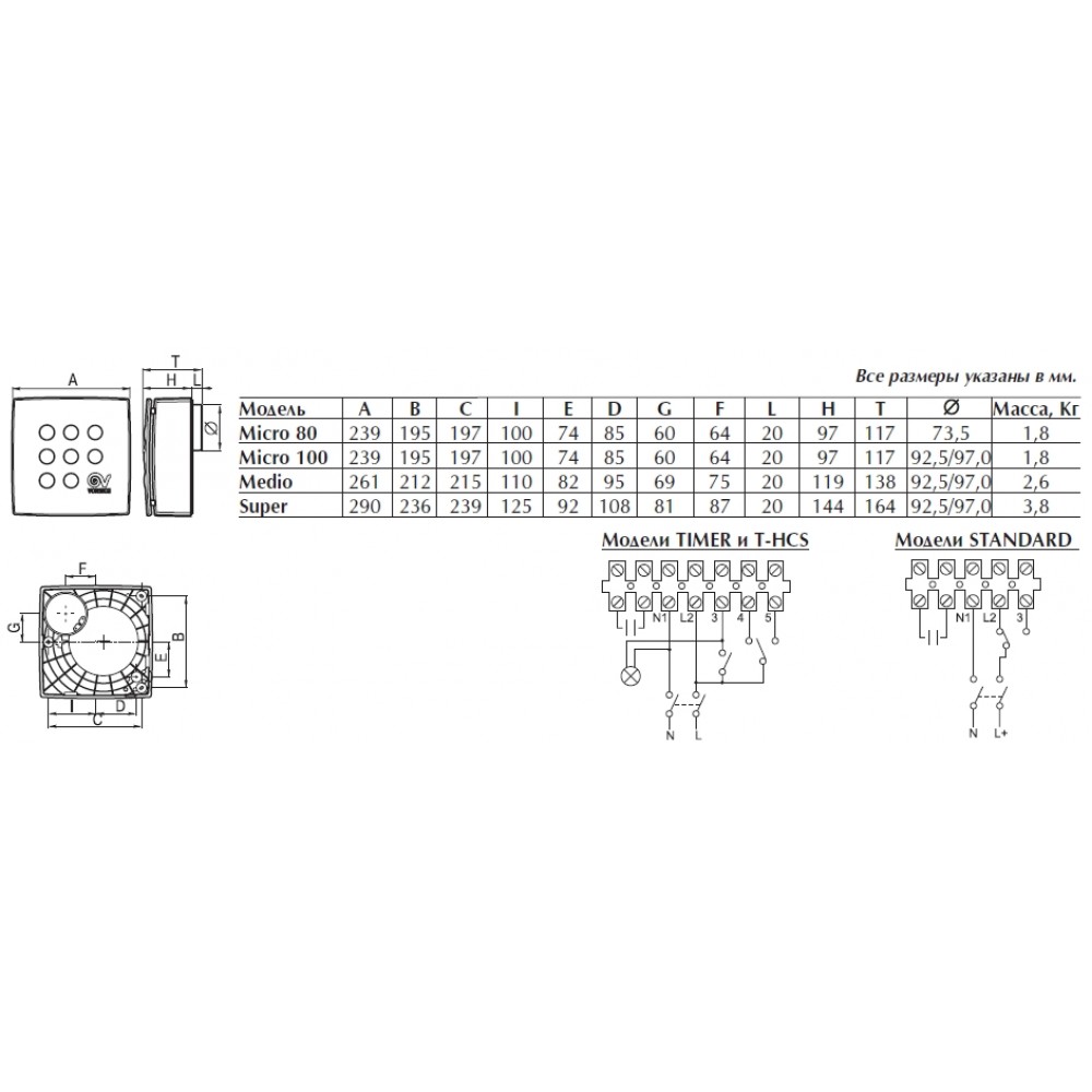 Витяжний відцентровий вентилятор VORTICE MICRO 100 I T HCS