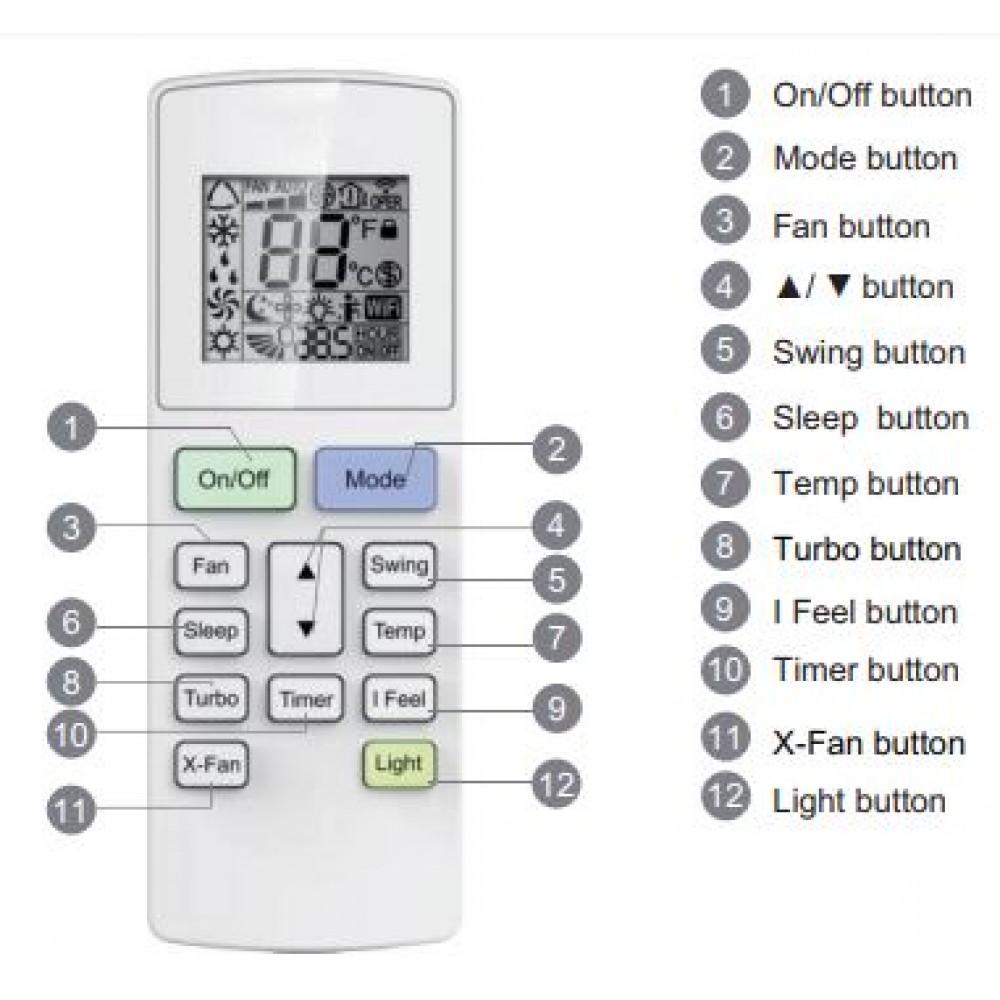 Кондиціонер настінний Gree GWH09AFA-K3NNA1A