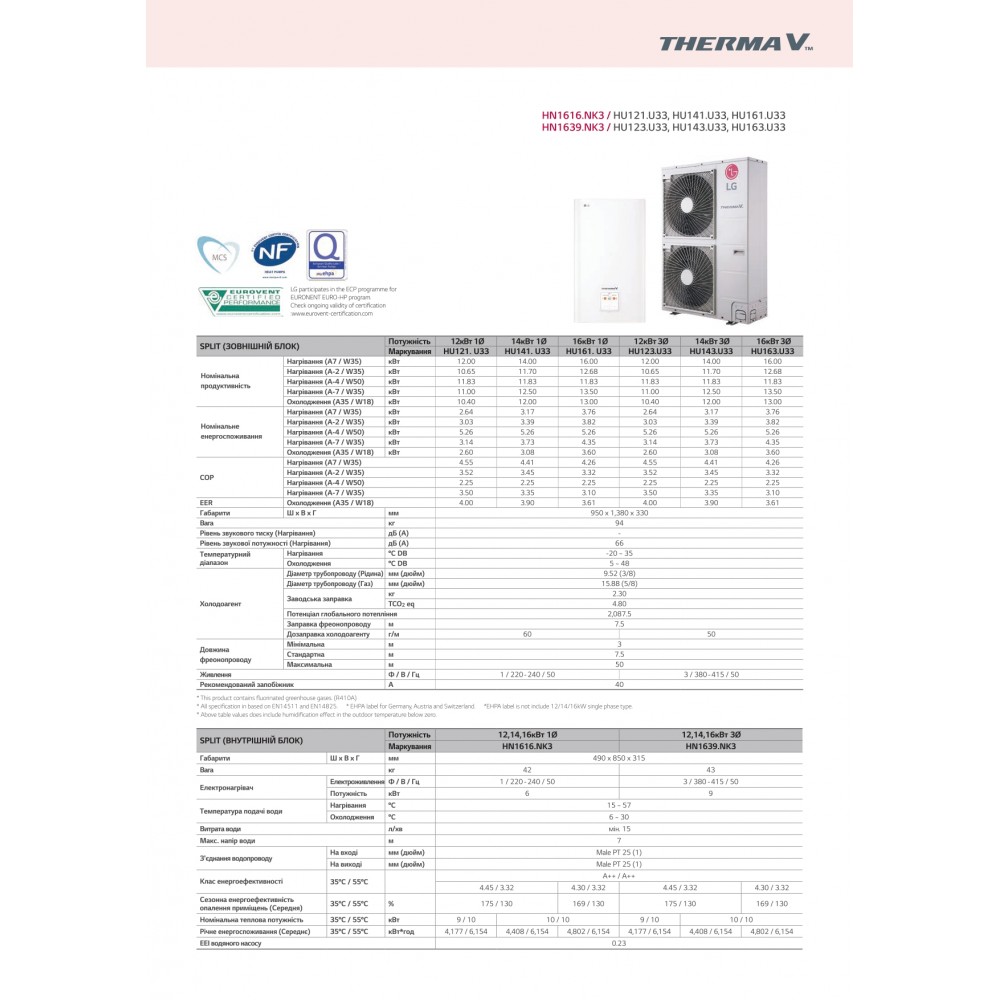 Тепловой насос LG HU123MA.U33RU / HN1636M.NK5RU