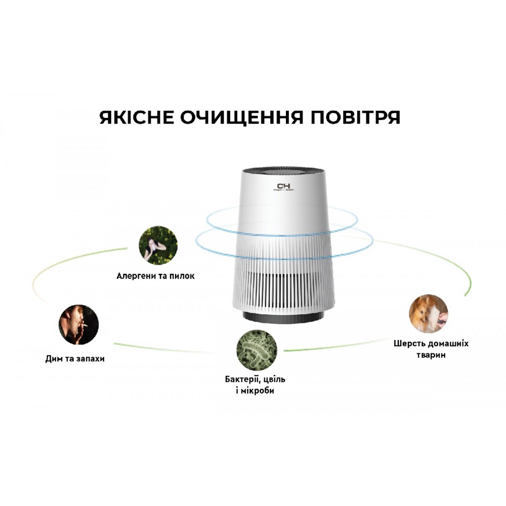 Очисник Повітря COOPER&HUNTER CH-P15CW3I