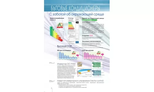 каталог бытовые кондиционеры Mitsubishi heavy