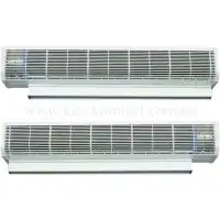 Воздушная завеса с Водяным теплоносителем Olefini L,RWH-13