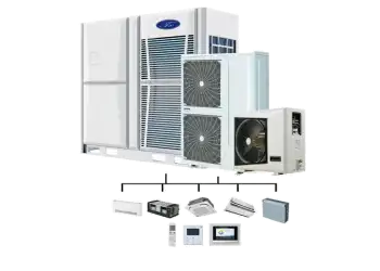 Мульти-сплит системы коммерческие