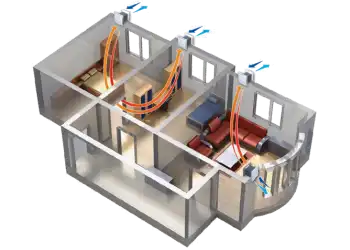 Вентиляция домов и коттеджей