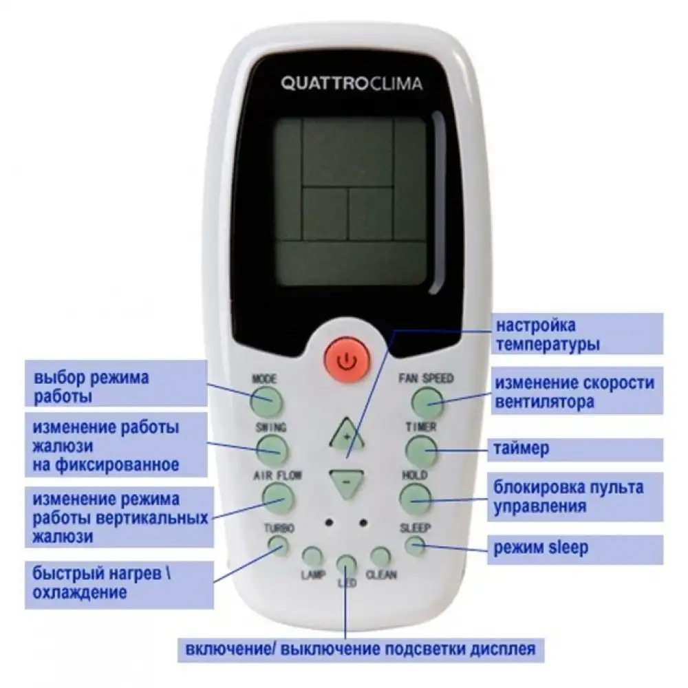 Кондиціонер настінний QuattroClima QV-ES07WA/QN-ES07WA